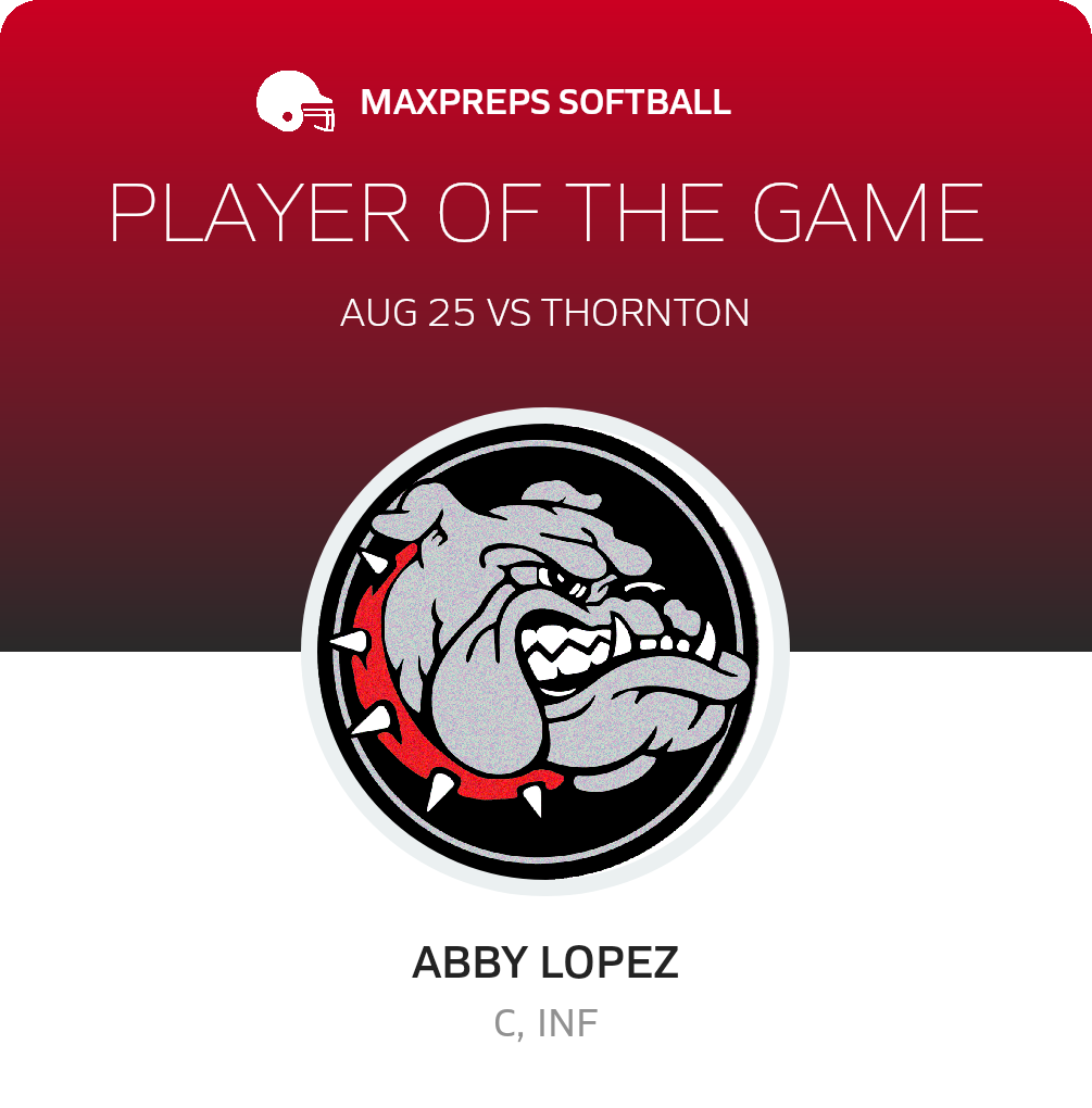 #5 Abby Lopez Player of the Game badge