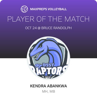Player of the Match
