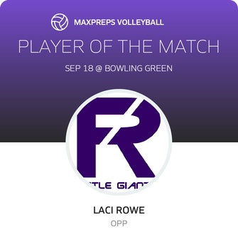 Player of the Match
