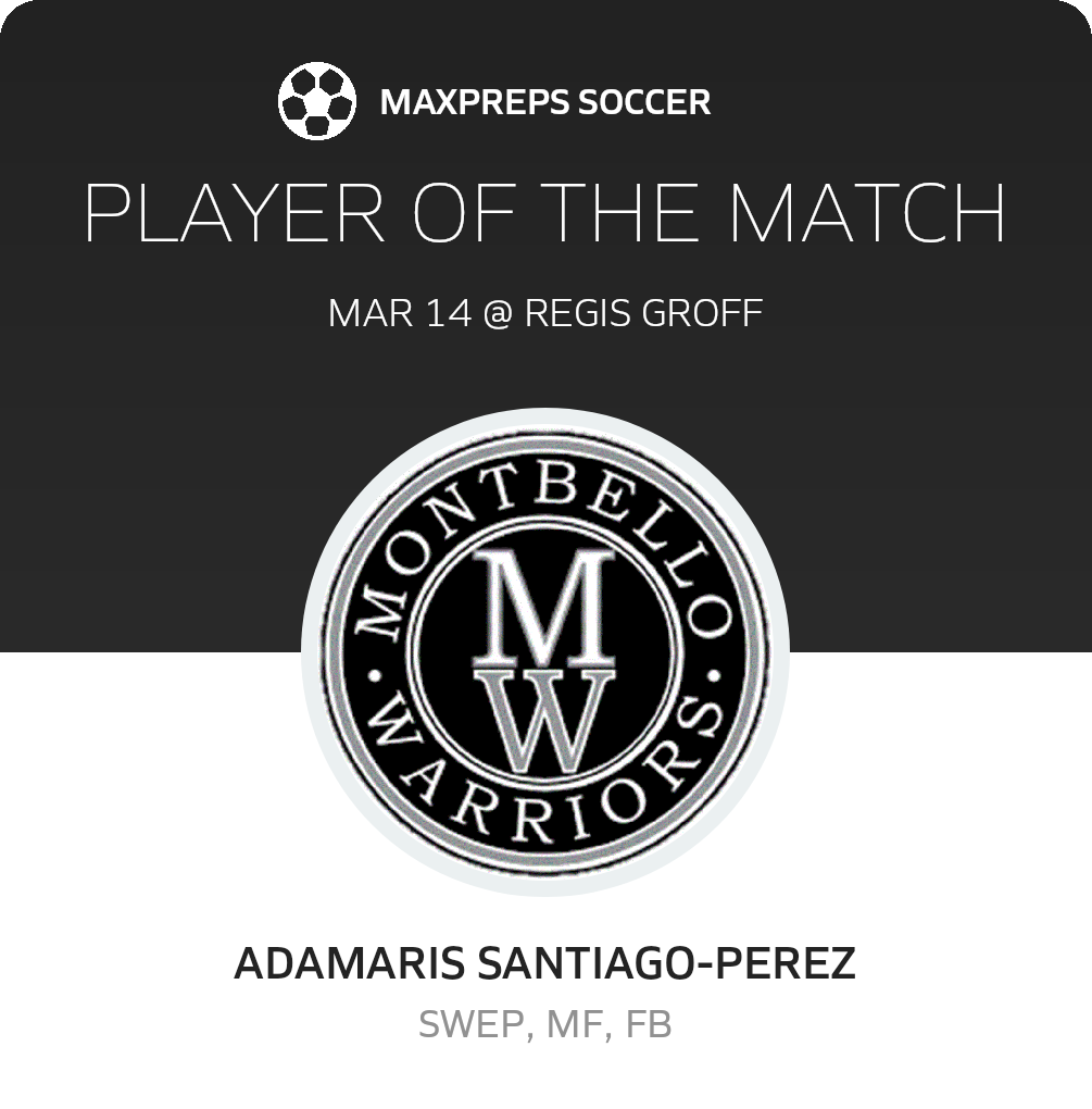 Player of the Match