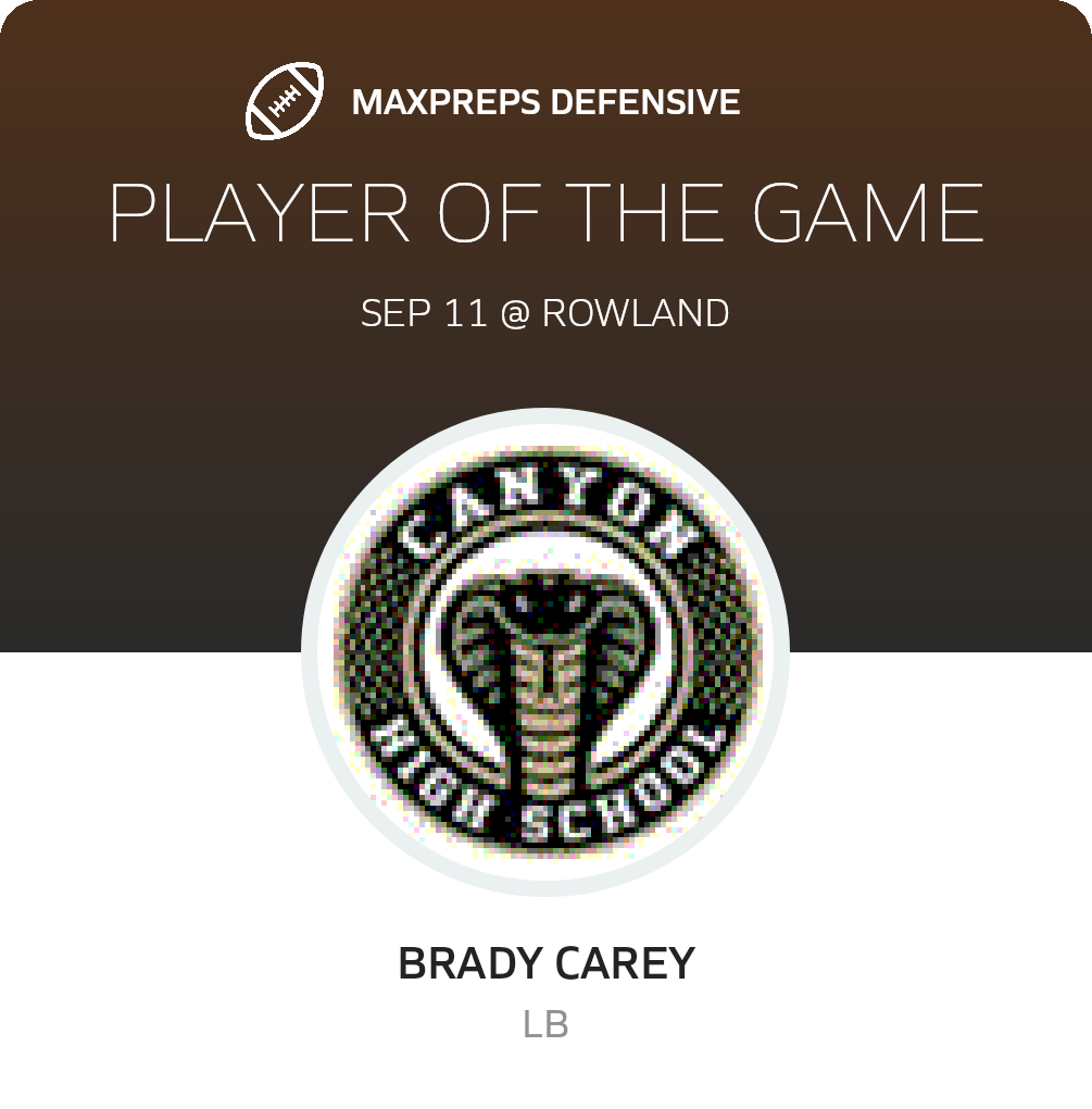 Players of the Game