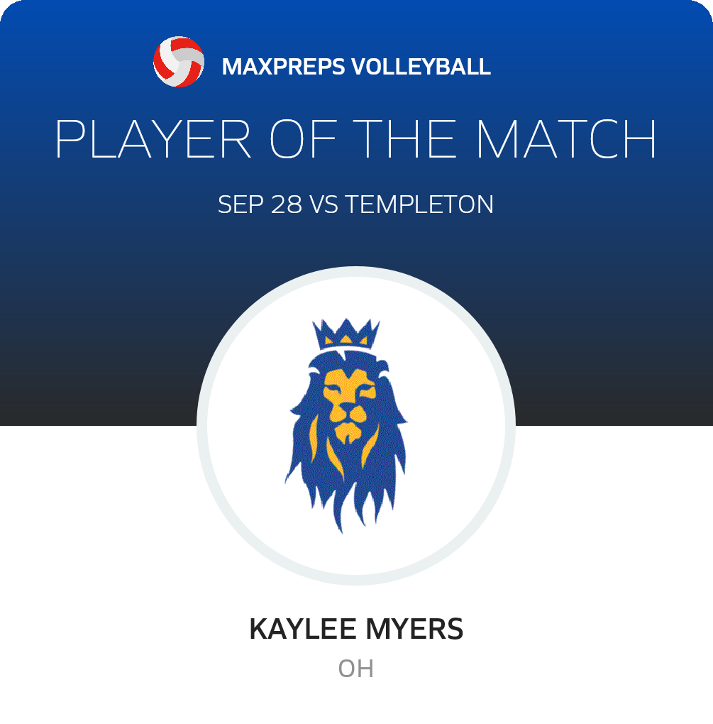 Player of the Game