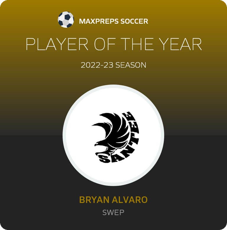 Player of the Year