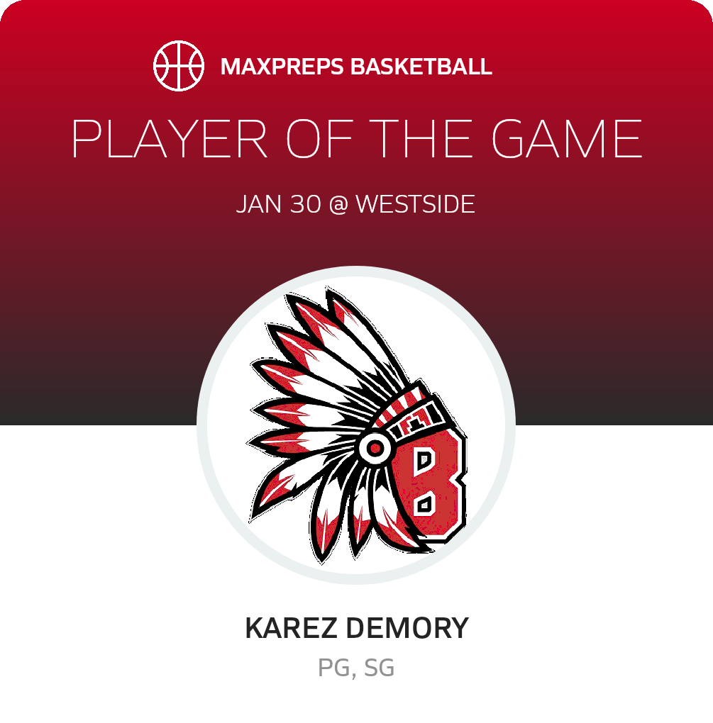 #0 Karez Demory Player of the Game badge