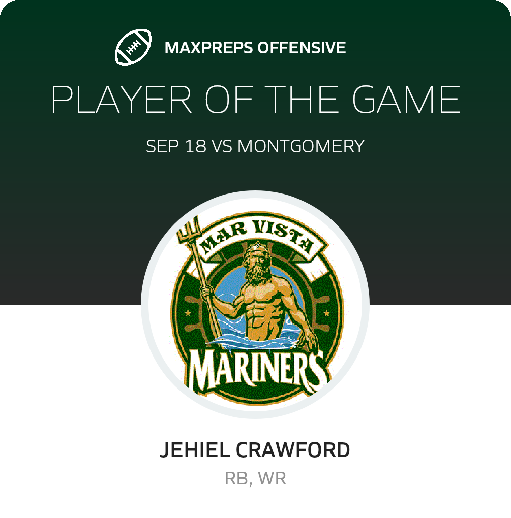 Players of the Game