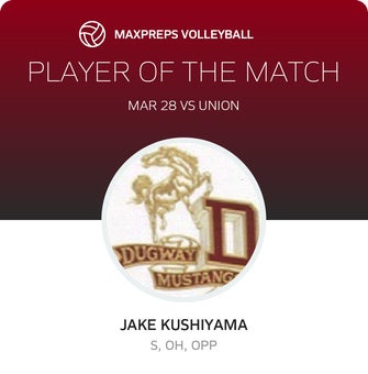 Player of the Match