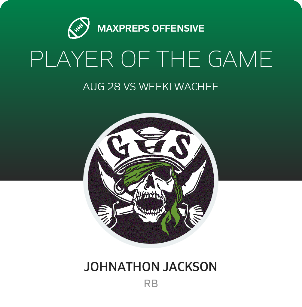 Players of the Game