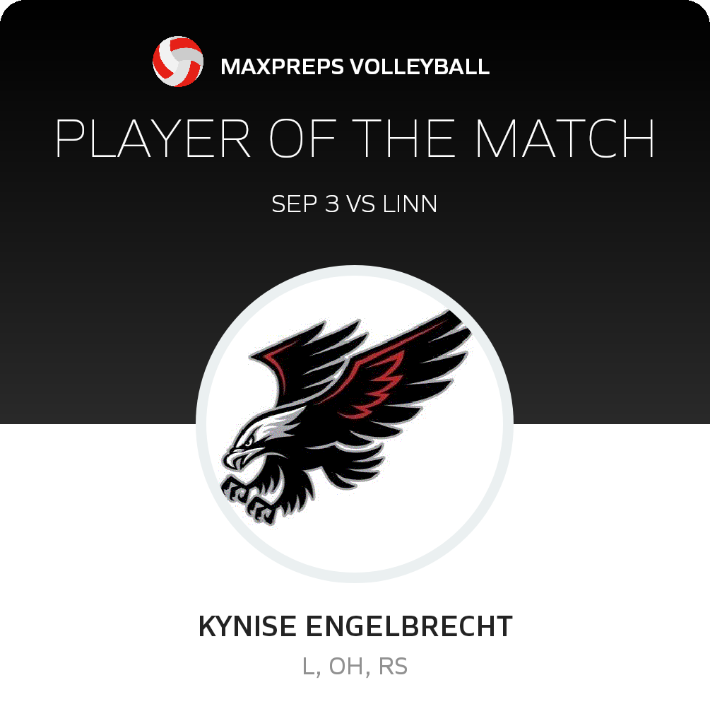 #7 Kynsie Engelbrecht Player of the Game badge