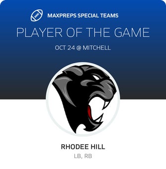 Players of the Game