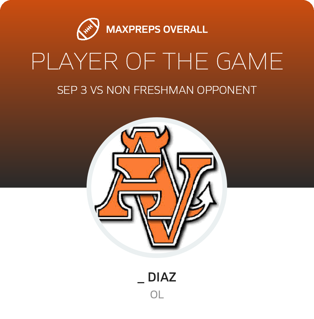 Player of the Game
