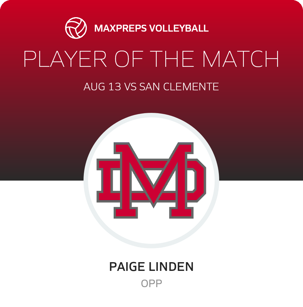 Player of the Match