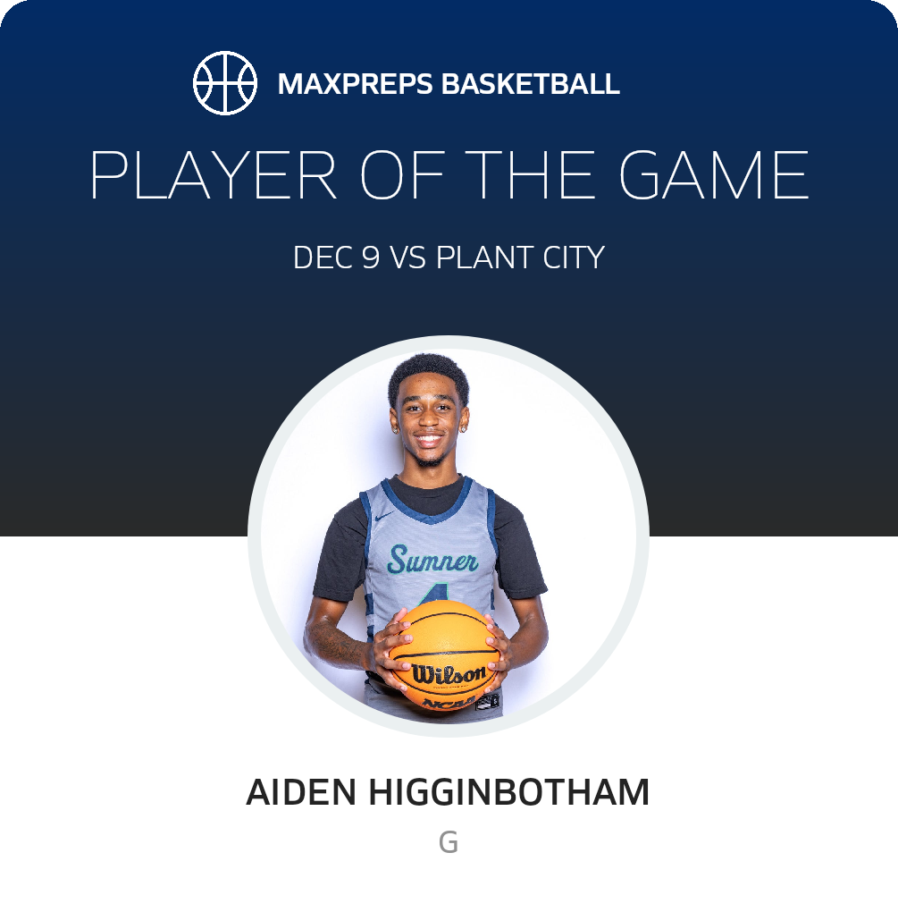Player of the Game