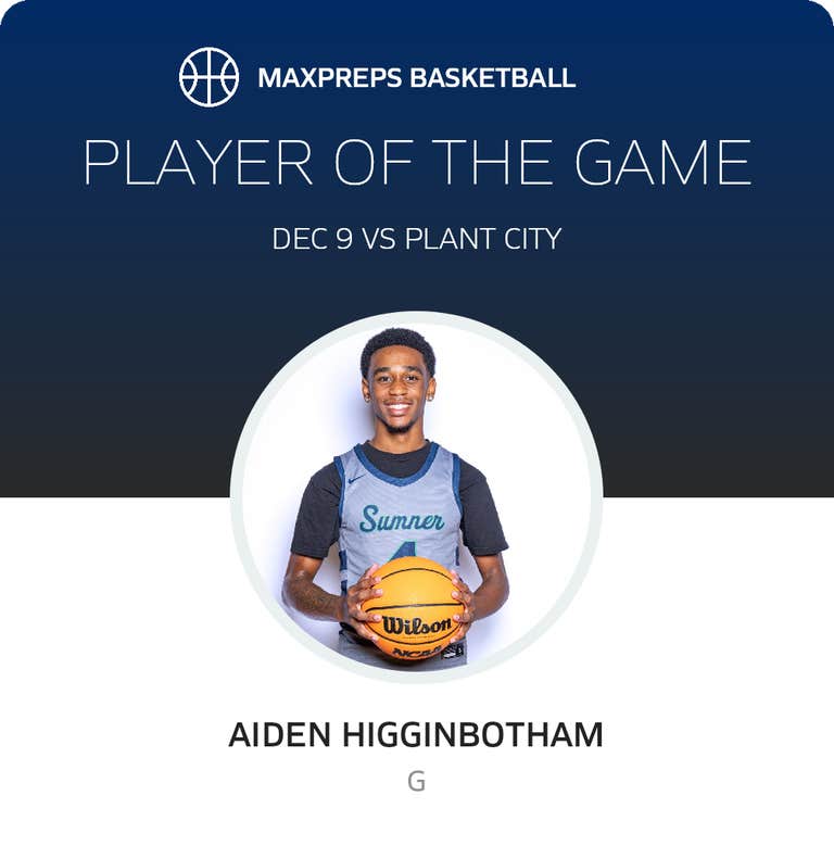 Player of the Game
