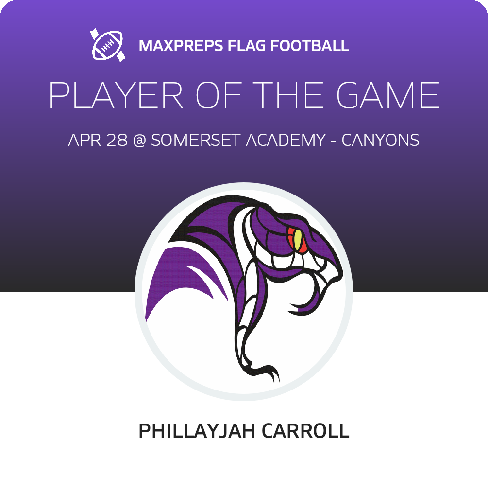 Player of the Game