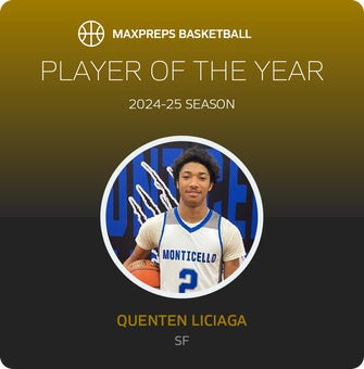 Player of the Year