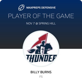 Players of the Game