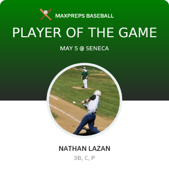 #6 Nathan Lazan Player of the Game badge