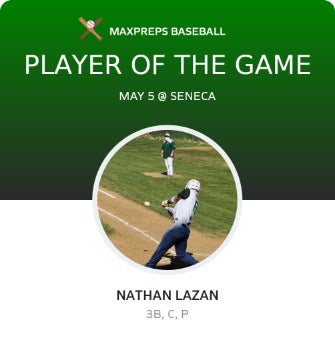 #6 Nathan Lazan Player of the Game badge