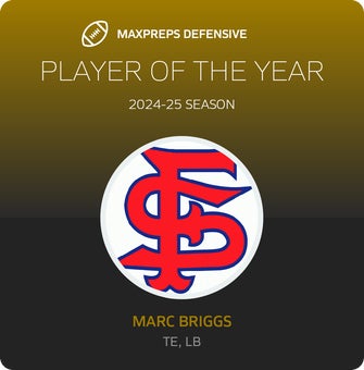 Players of the Year