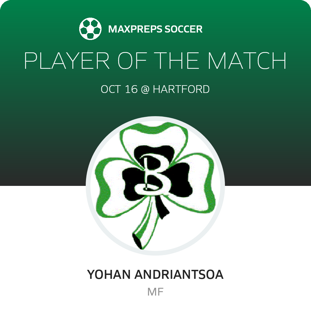 Player of the Match