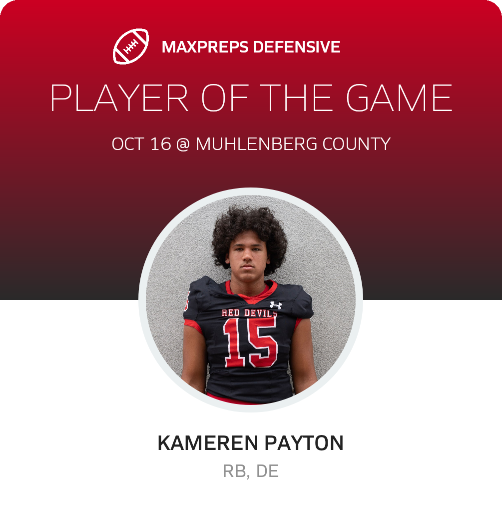 Players of the Game