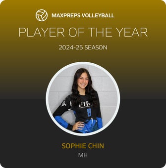 Player of the Year
