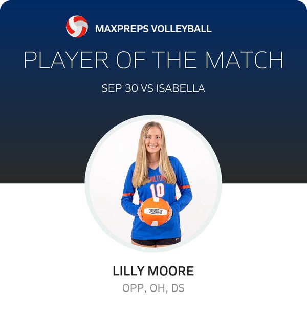 #10 Lilly Moore Player of the Game badge