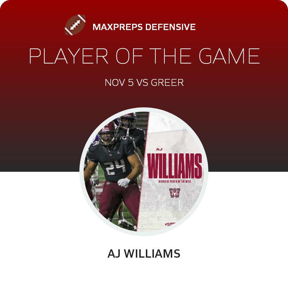Player of the Game