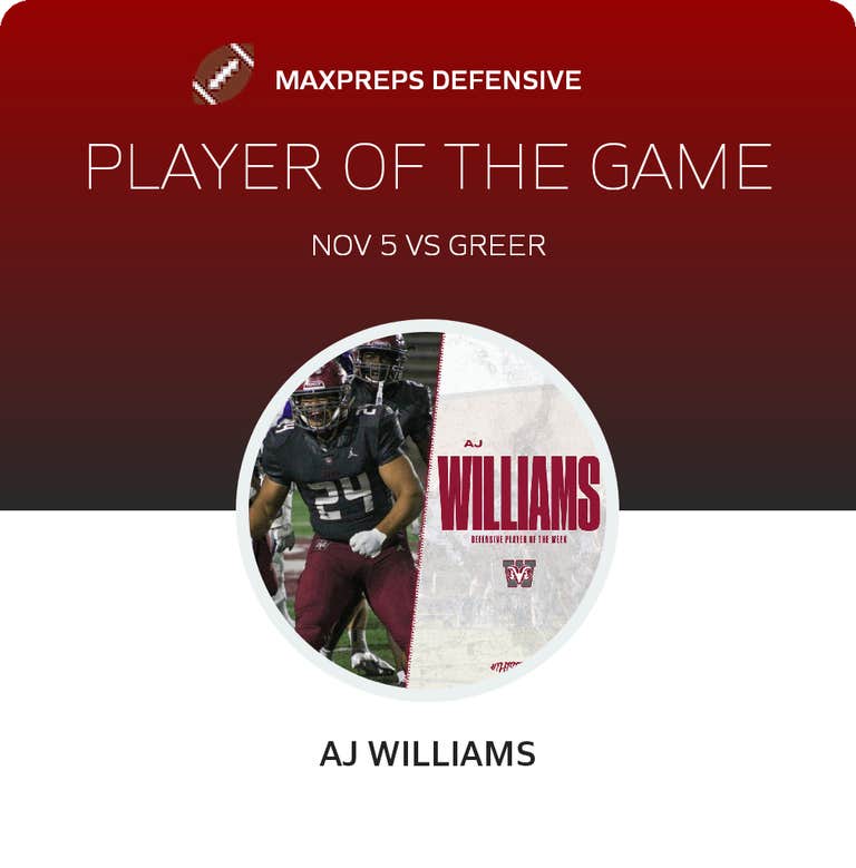 Player of the Game