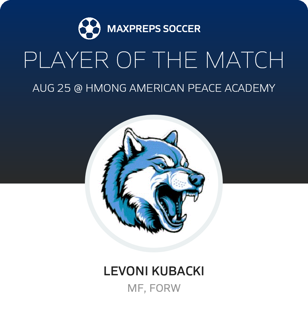 Player of the Match