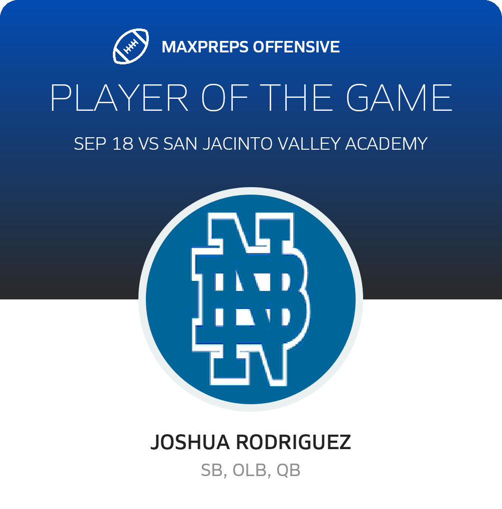 Players of the Game