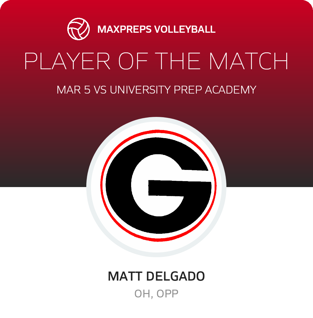 Player of the Match