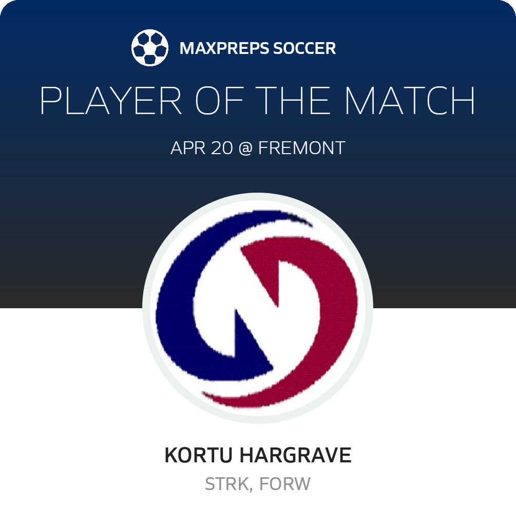 Player of the Match