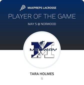 Player of the Game