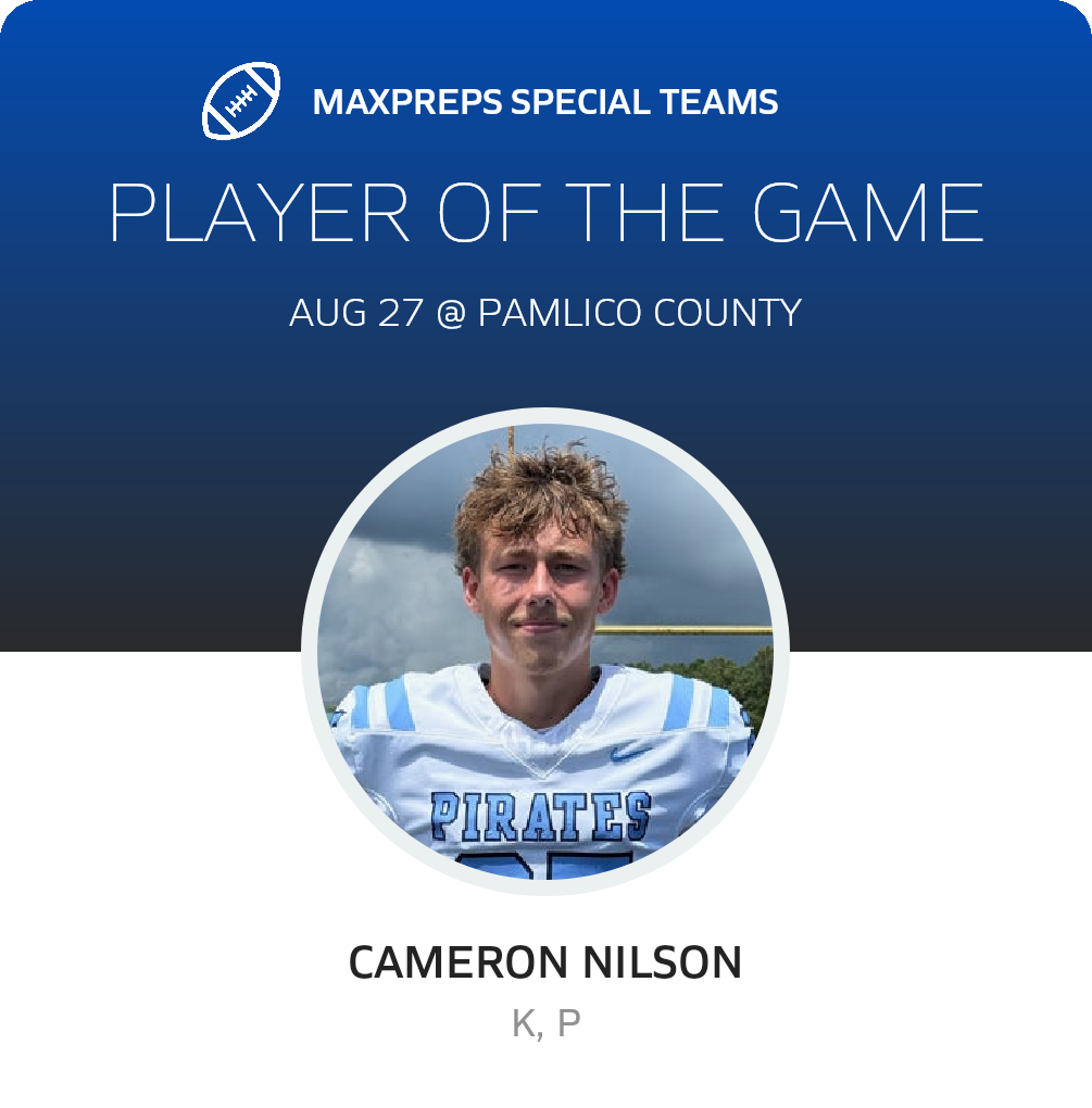 Players of the Game