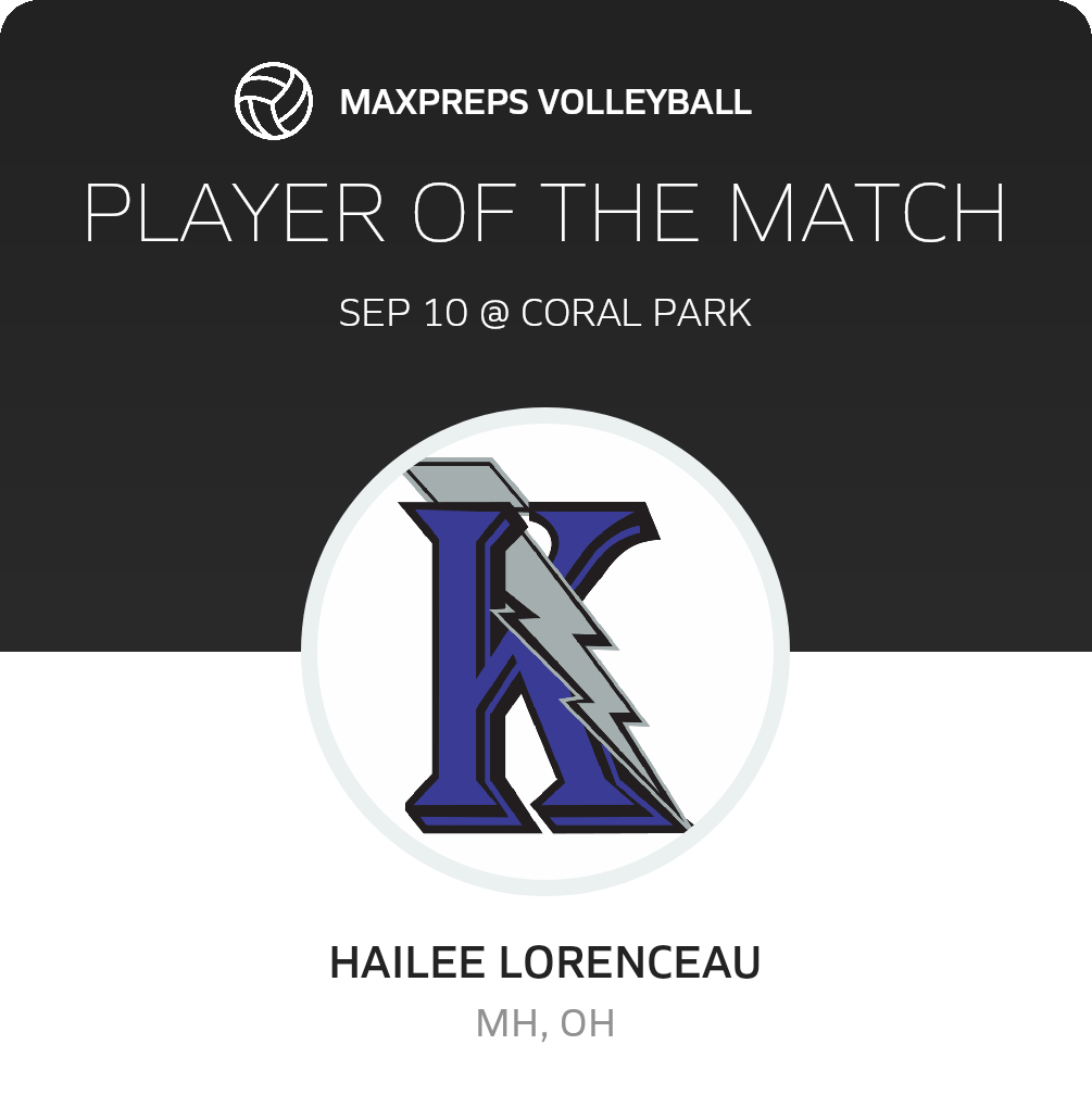 Player of the Match