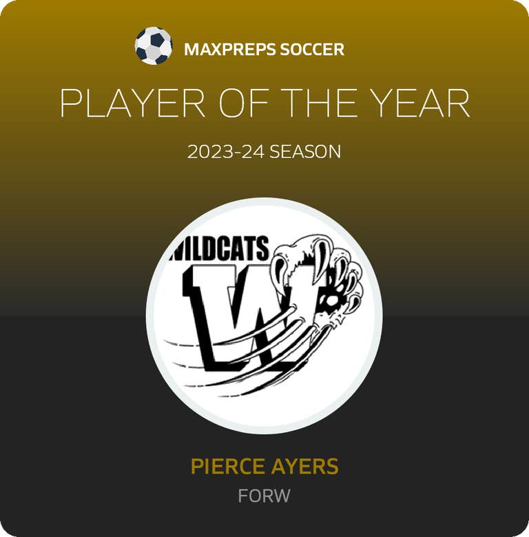 Player of the Year