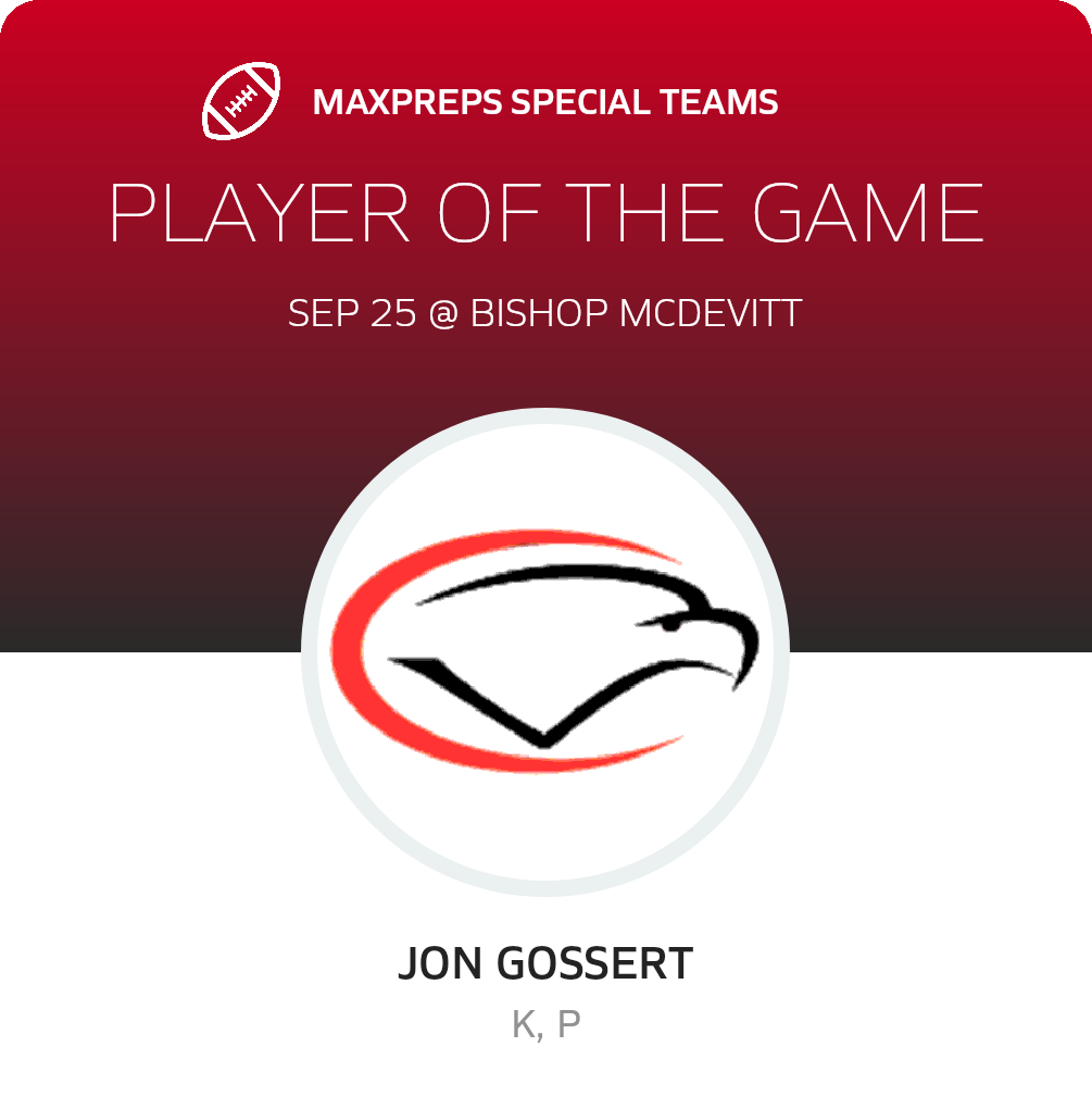 Players of the Game