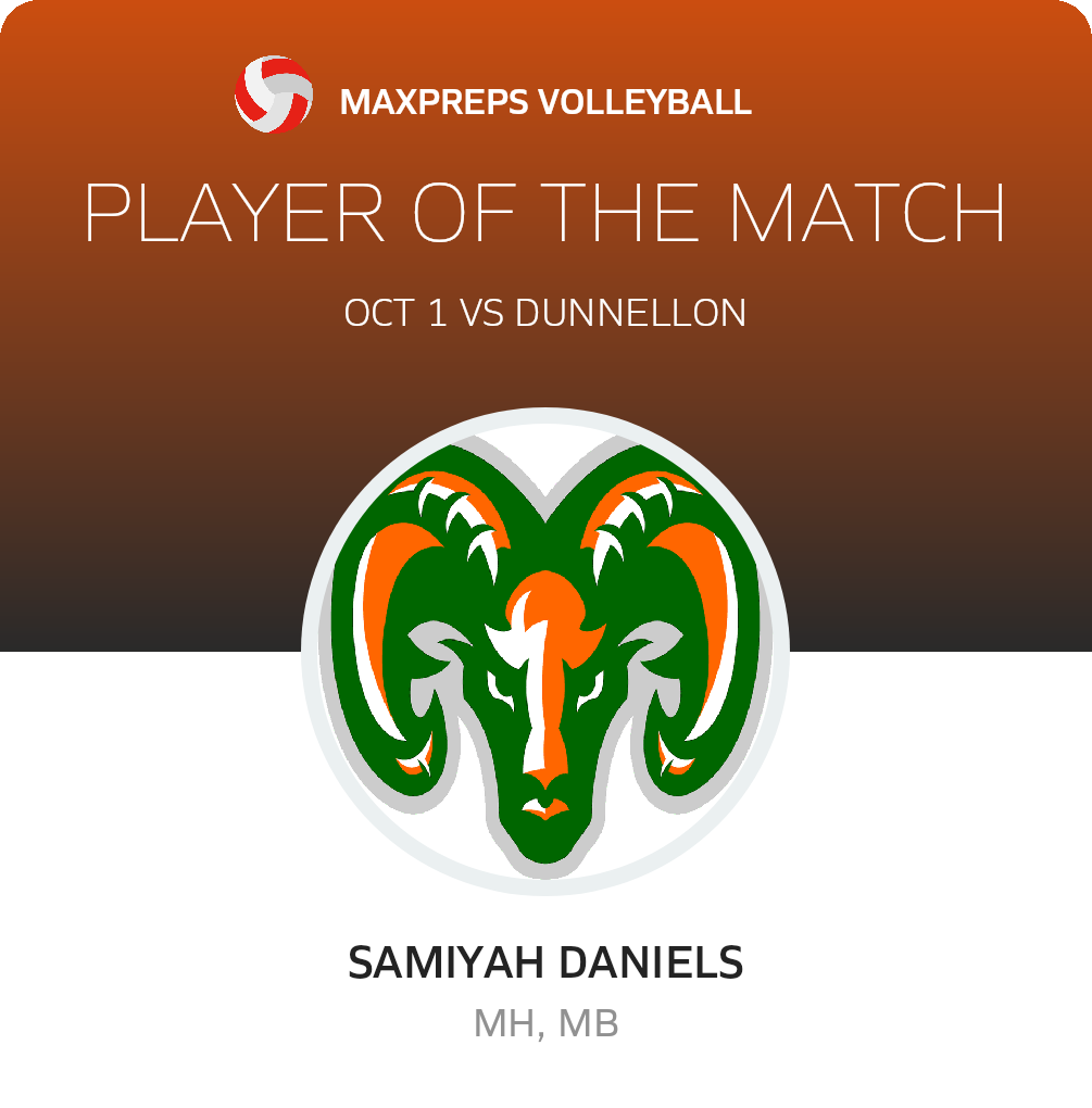 Player of the Game