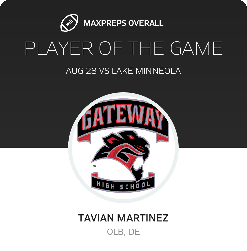 Players of the Game