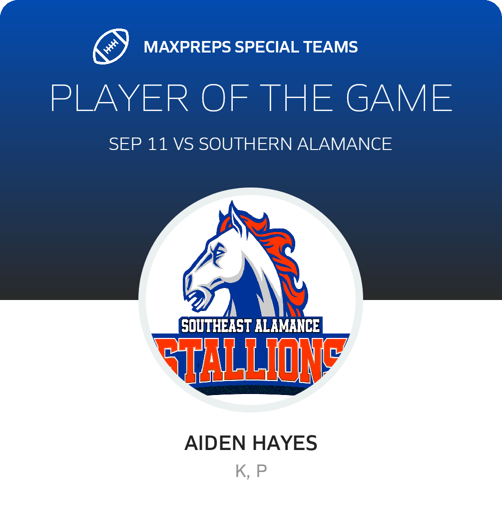 Players of the Game