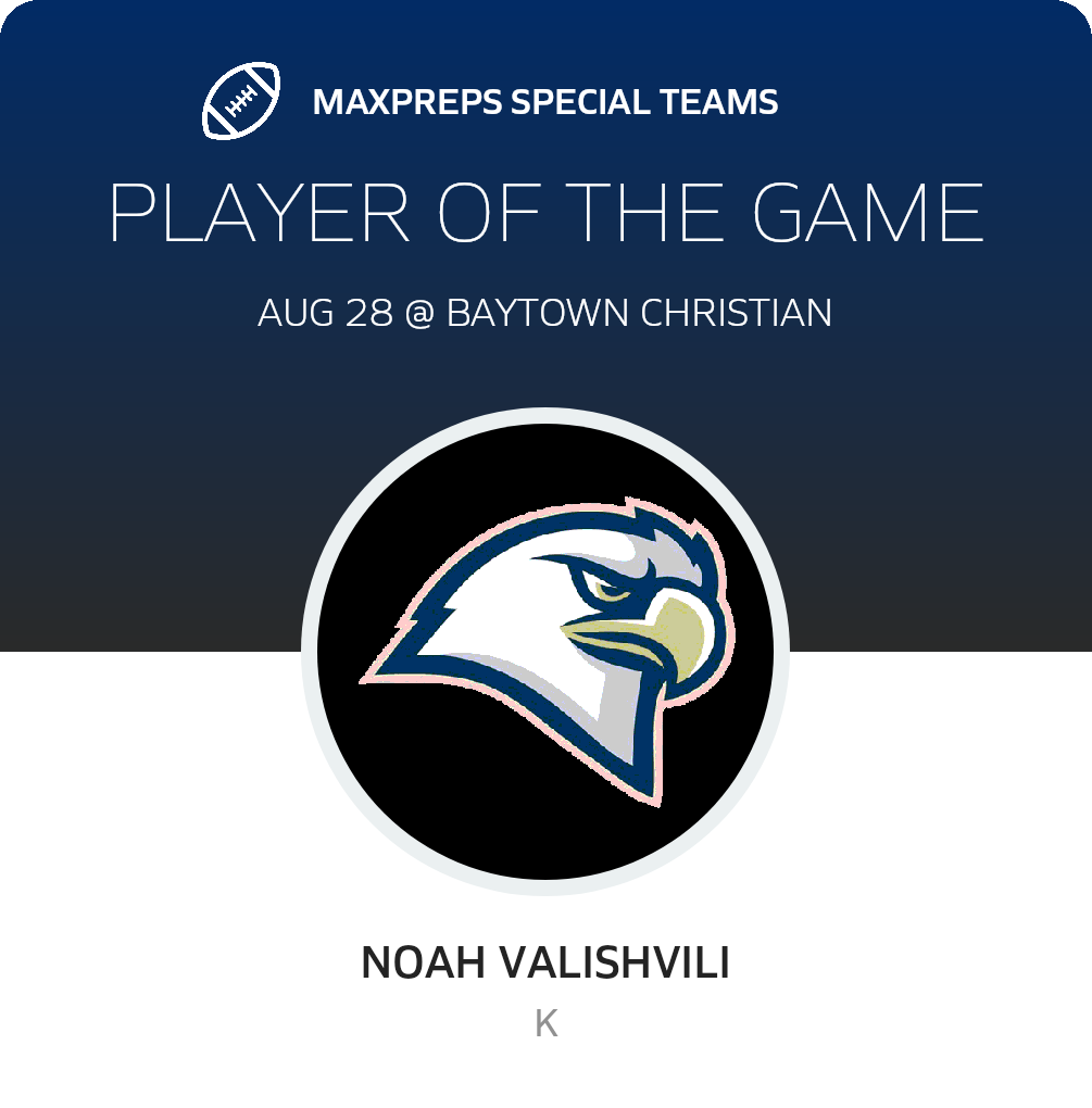 Players of the Game