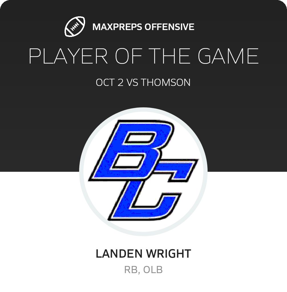 Players of the Game