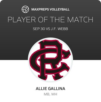 Player of the Match