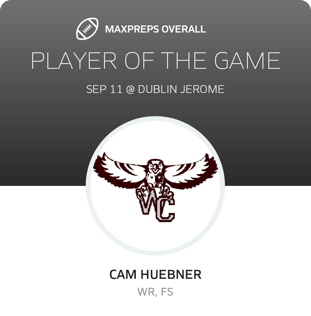 Players of the Game
