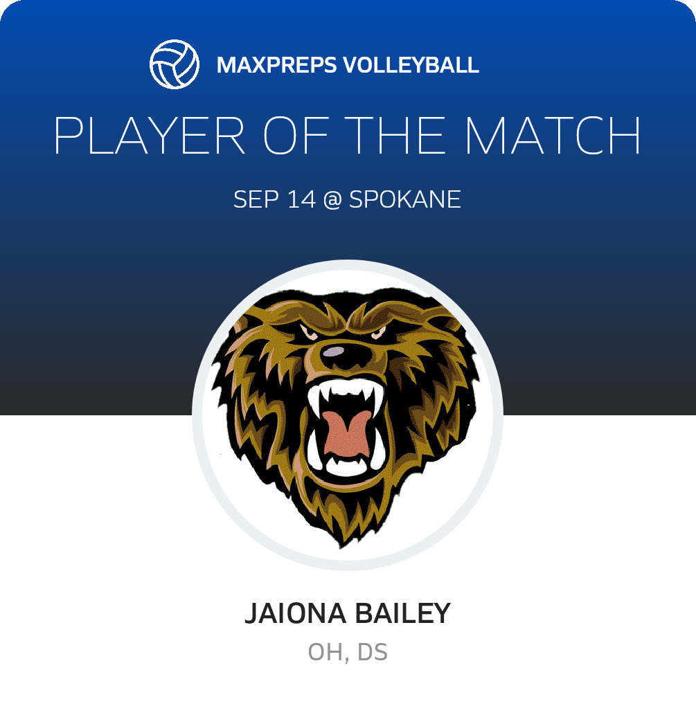 Player of the Match