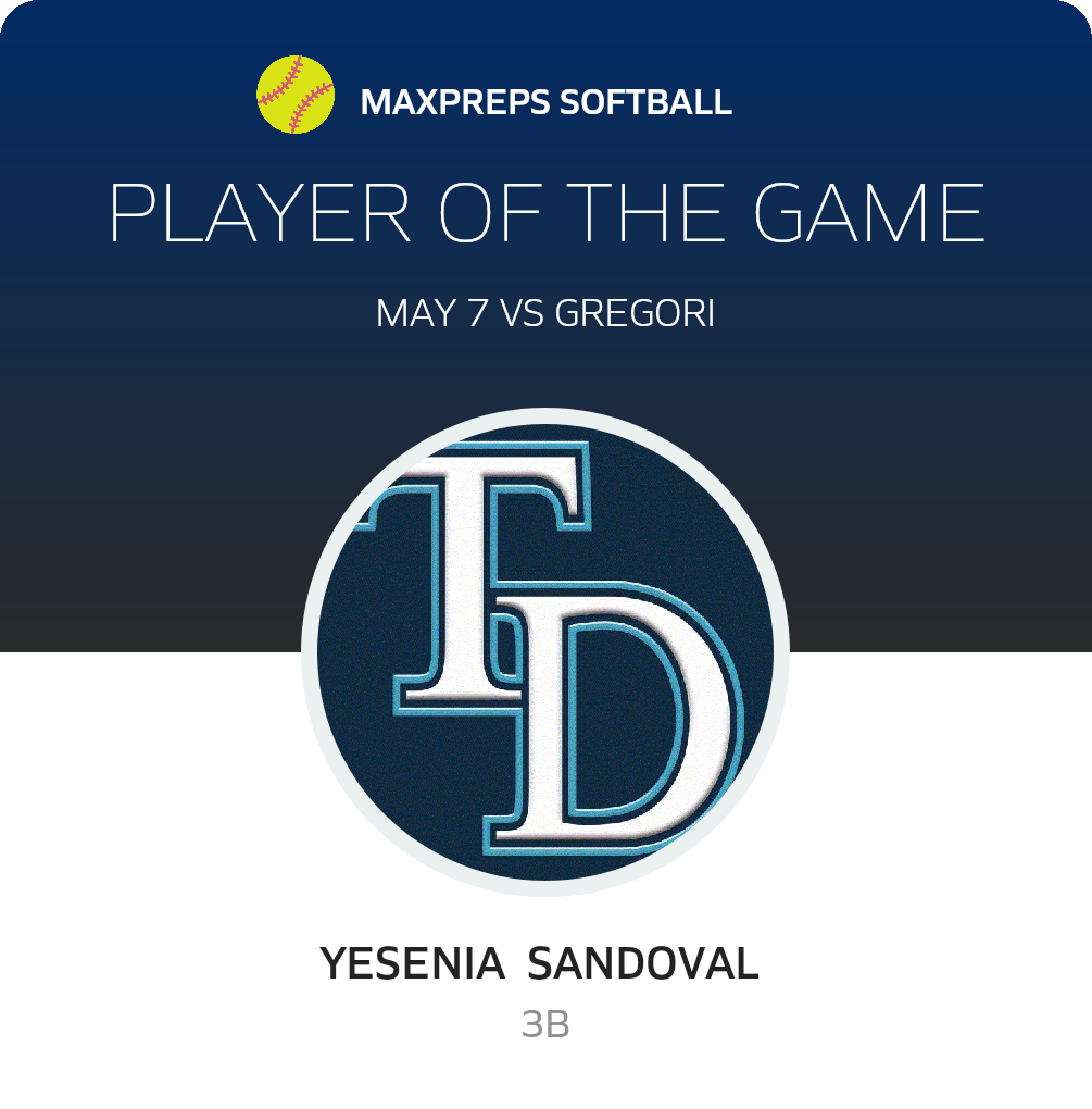 Player of the Game