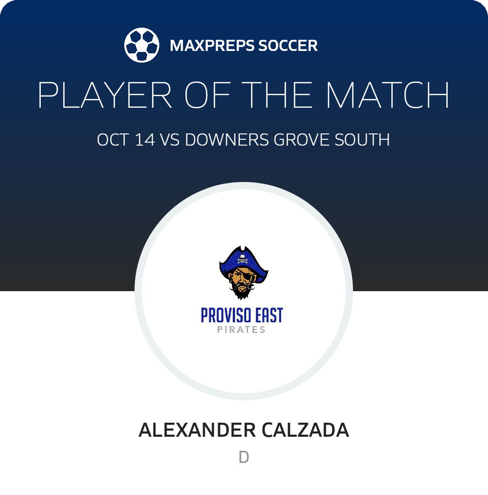 Player of the Match