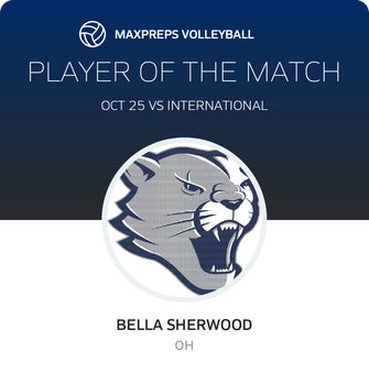 Player of the Match