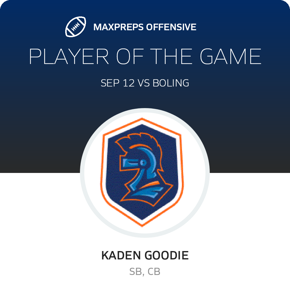 Player of the Game